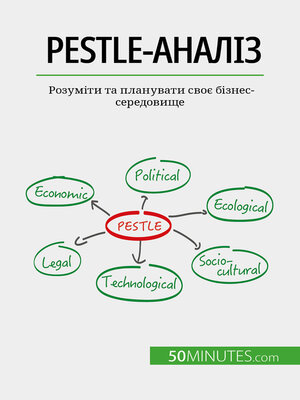 cover image of PESTLE-аналіз